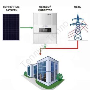 setevaya-elektrostanciya-ofis-2